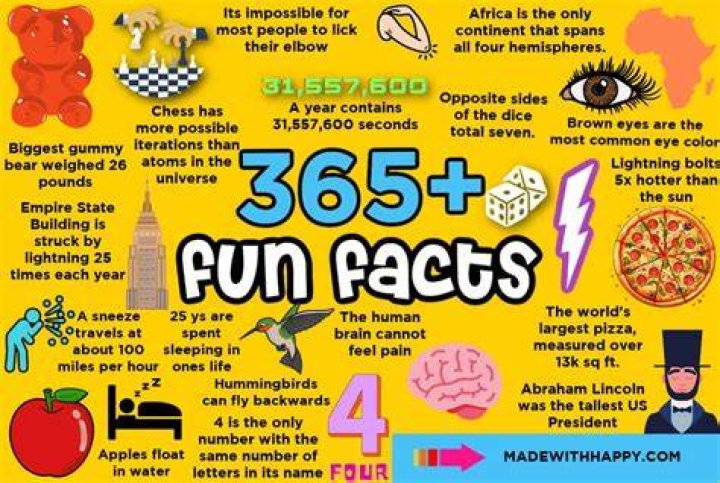 30 Fun And Interesting Facts About Forest Whitaker Tons Of Facts