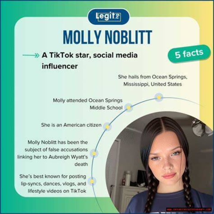 Did Molly Niblitt Pass Away? Uncovering The Truth