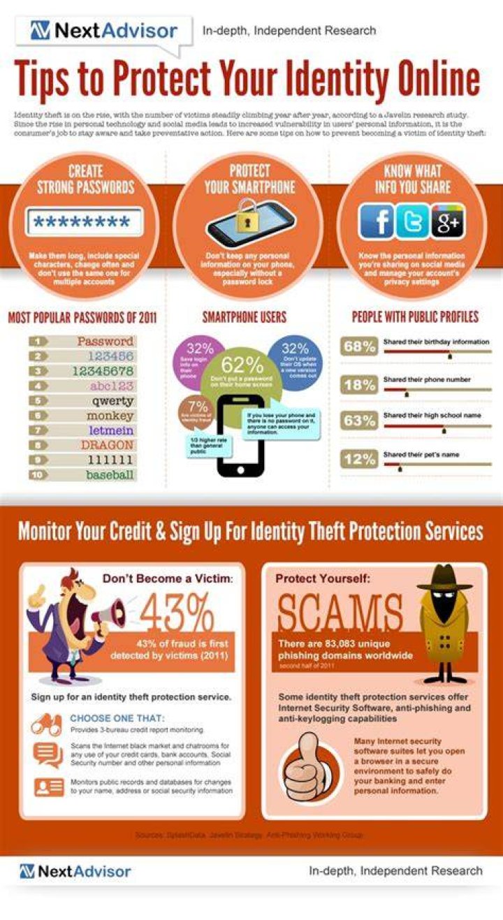 Discover Maine Anonymity: A Comprehensive Guide To Protecting Your Online Identity