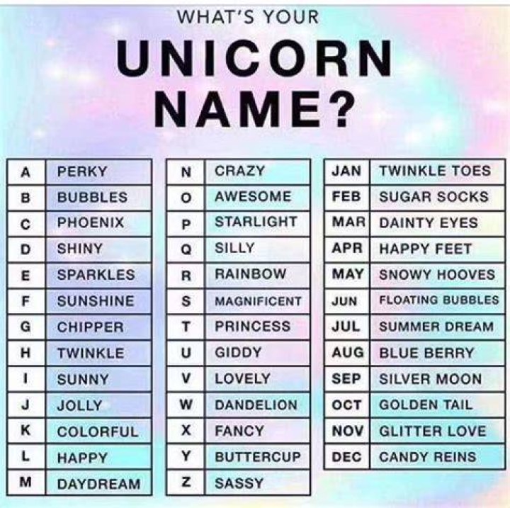 Enchanting Unicorn Nicknames: A Magical Collection