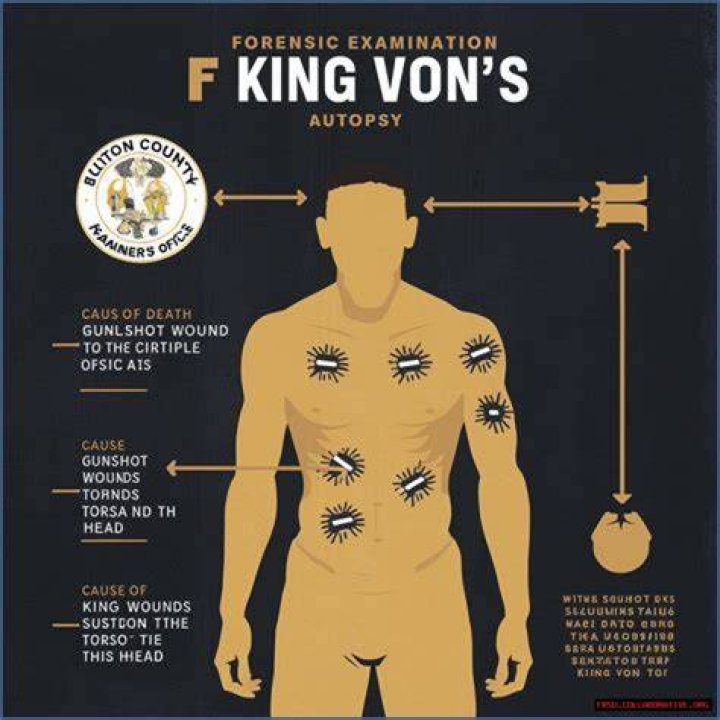 King Von Autopsy Photos Graphic Luv68