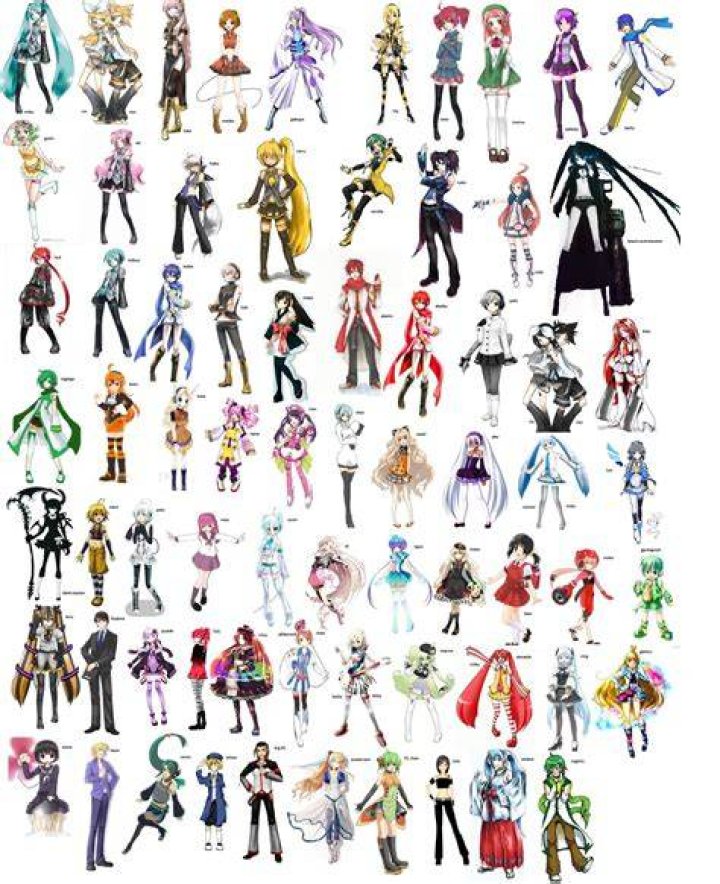 List of Different Vocaloids (and variations) Милые рисунки, Ретро