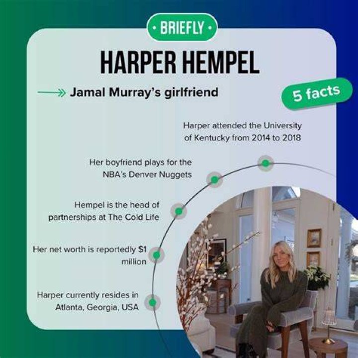 Meet The Innovative Mind Behind Harper Hempel: A Visionary In Sustainable Living