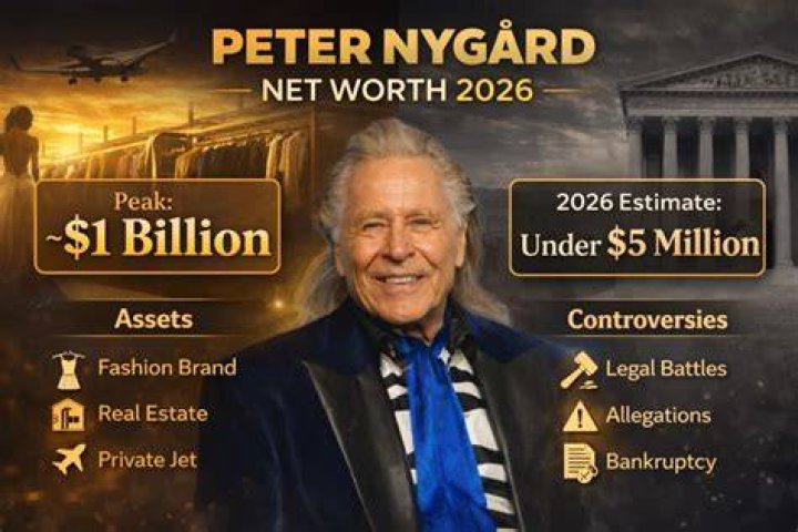 Peter Nygard Net Worth, Salary, Age, Height, Weight, Bio, Family, Career