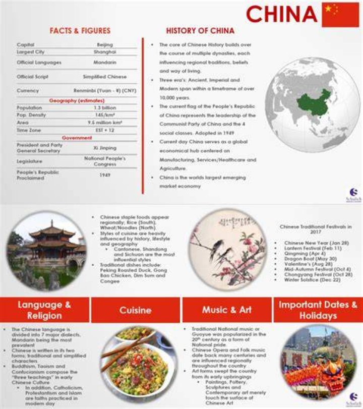 Profile China's President Xi Jinping BBC News