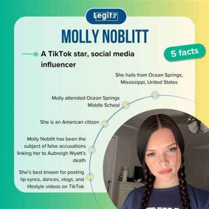 The Demise Of Molly Noblitt: Facts And Speculation