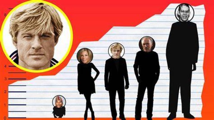 Unveiling The Height Of Hollywood Icon: How Tall Is Robert Redford?